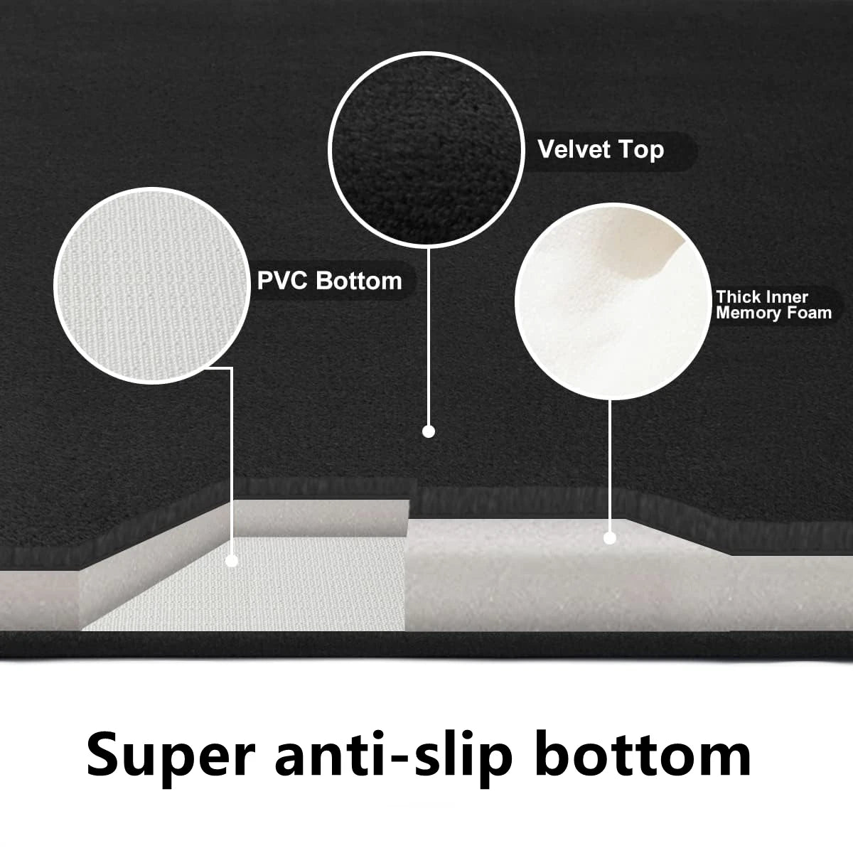 Absorbent Floor Mat