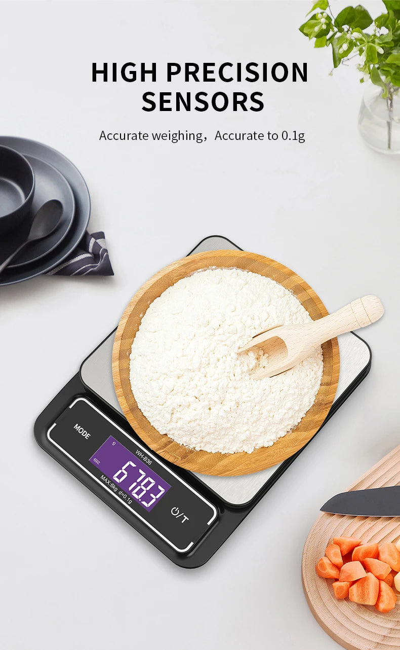 Fully Waterproof Stainless Steel USB Recharge Scale