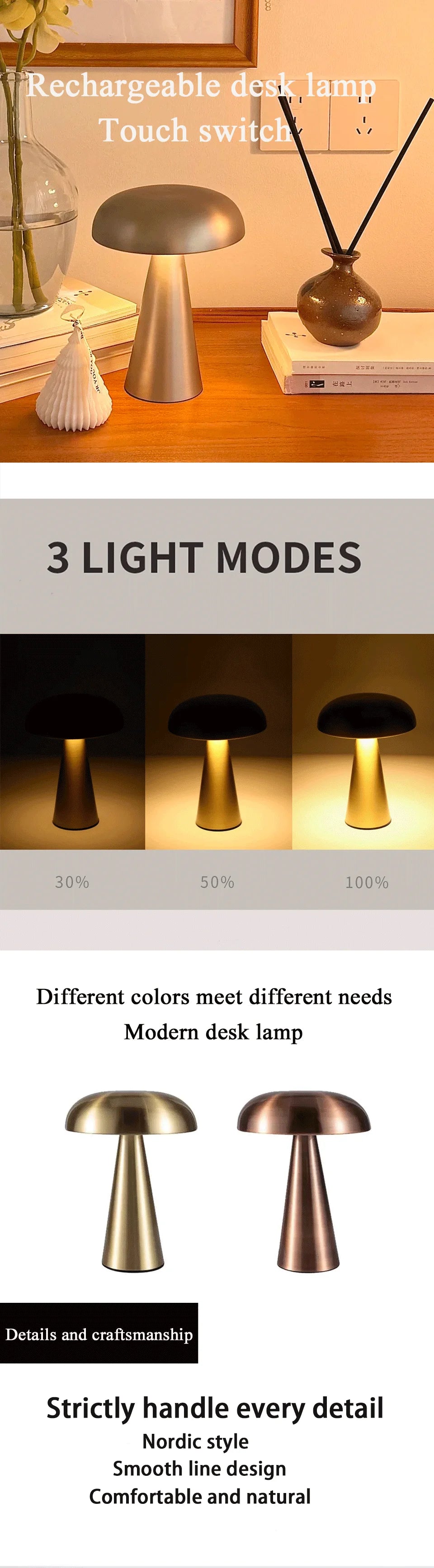 LED Table Lamp -Retro Mushroom