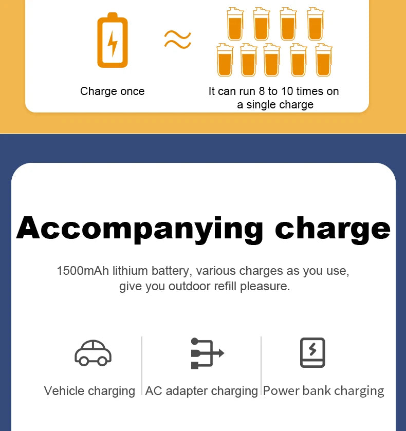 Household Fruit Juicer Cup