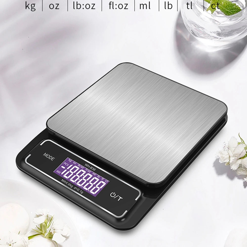 Fully Waterproof Stainless Steel USB Recharge Scale