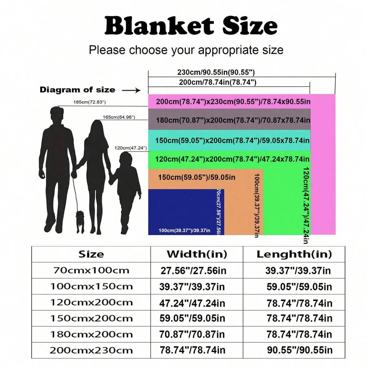 Layer Coral Fleece Blanket
