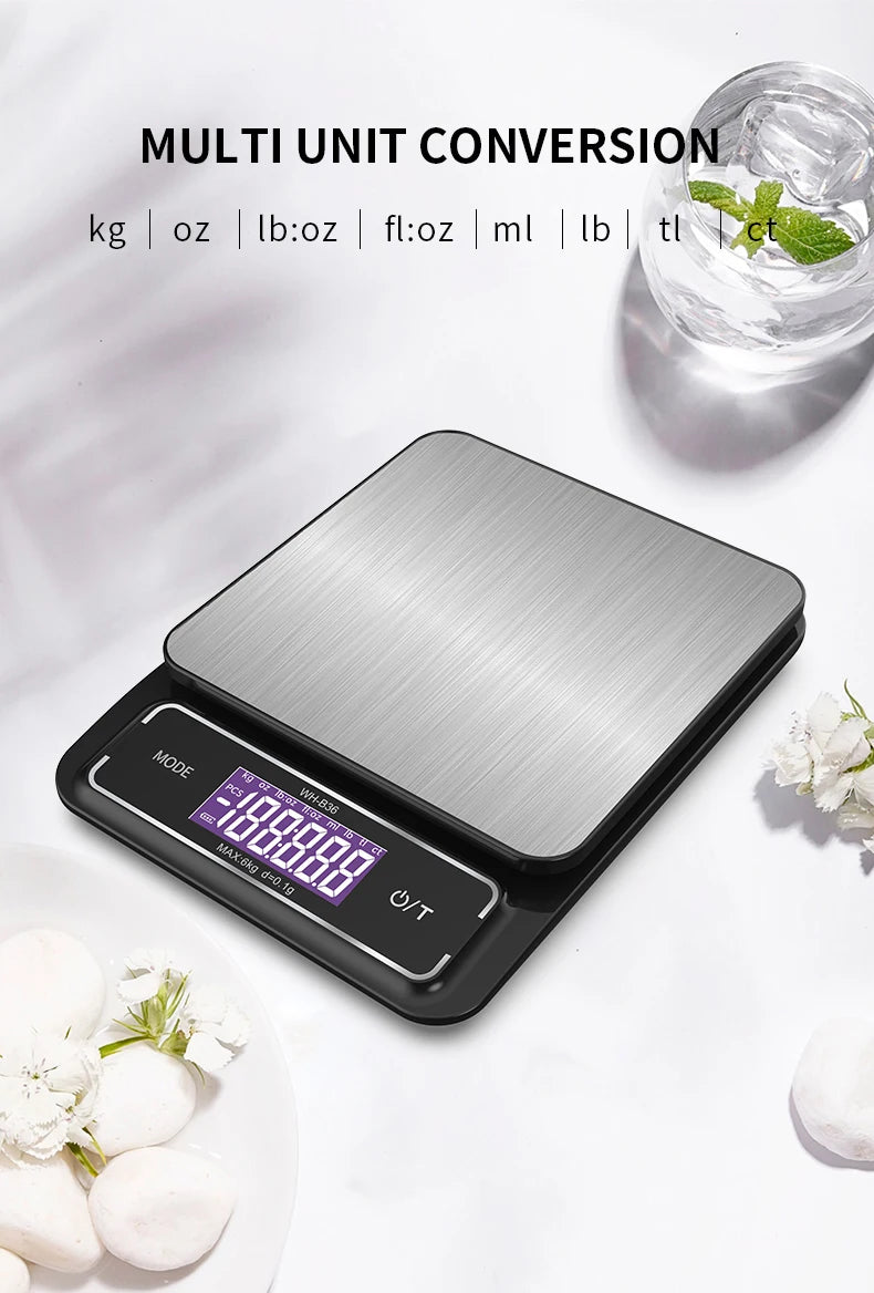 Fully Waterproof Stainless Steel USB Recharge Scale