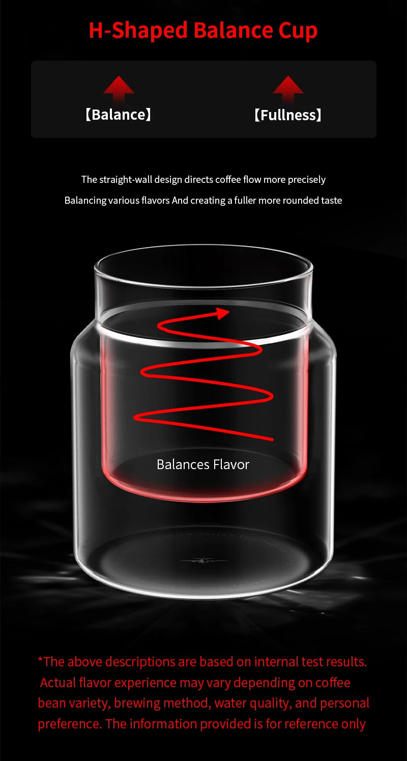 Double Walled Coffee Cup 130-160ml