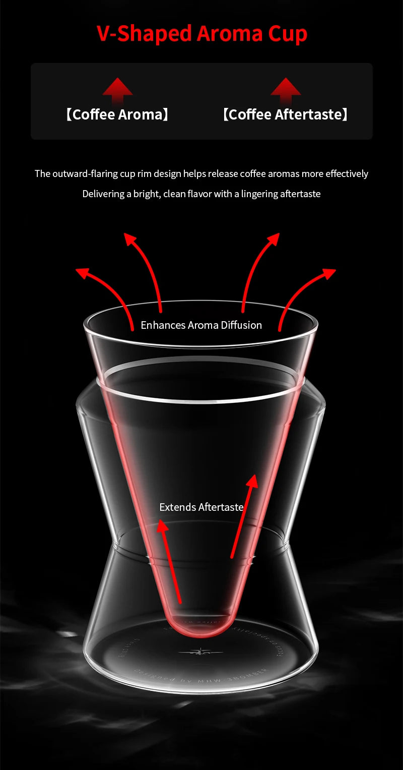 Double Walled Coffee Cup 130-160ml